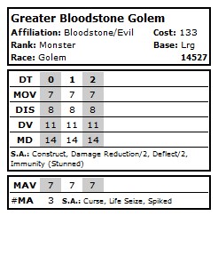 Greater Bloodstone Golem - Data Card (14527)