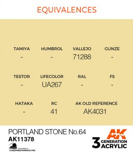 Acrylic 3G Paint: AFV - Portland Stone No.64
