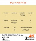 Acrylic 3G Paint: AFV - Portland Stone No.64