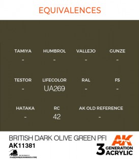 Acrylic 3G Paint: AFV - British Dark Olive Green PFI