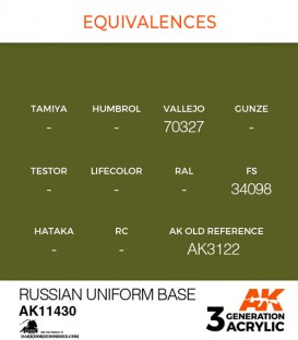 Acrylic 3G Paint: Figure Series - Russian Uniform Base (17ml)