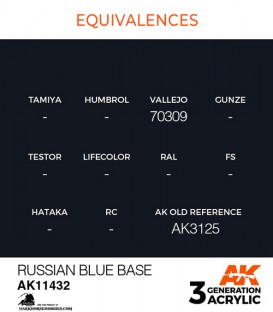 Acrylic 3G Paint: Figure Series - Russian Blue Base (17ml)