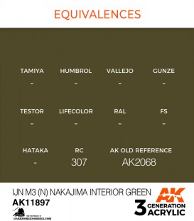 Acrylic 3G Paint: AIR Series - IJN M3 (N) Nakajima Interior Green (17ml)