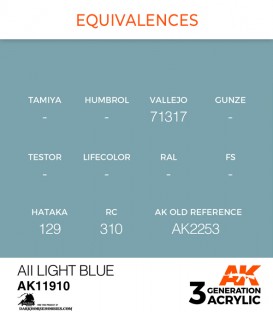 Acrylic 3G Paint: AIR Series - AII Light Blue (17ml)