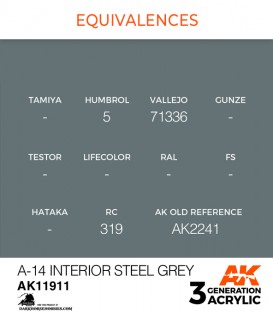Acrylic 3G Paint: AIR Series - A-14 Interior Steel Grey (17ml)