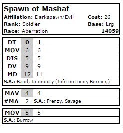 Spawn of Mashaf - Data Card (14059)