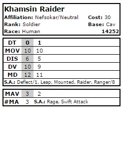 Khamsin Raider, Mtd Adept - Data Card (14252)